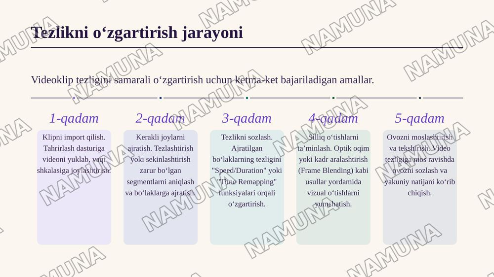 Videoklip tezligini oʻzgartirish va eksport qilish — zamonaviy taqdimot, 6-slayd