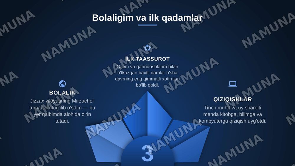 About my self — zamonaviy taqdimot, 5-slayd