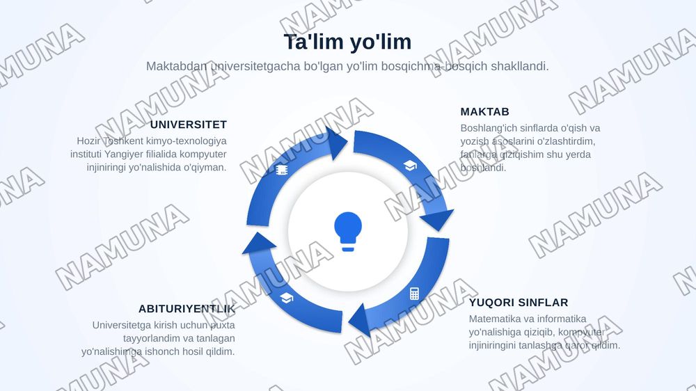 About my self — zamonaviy taqdimot, 6-slayd