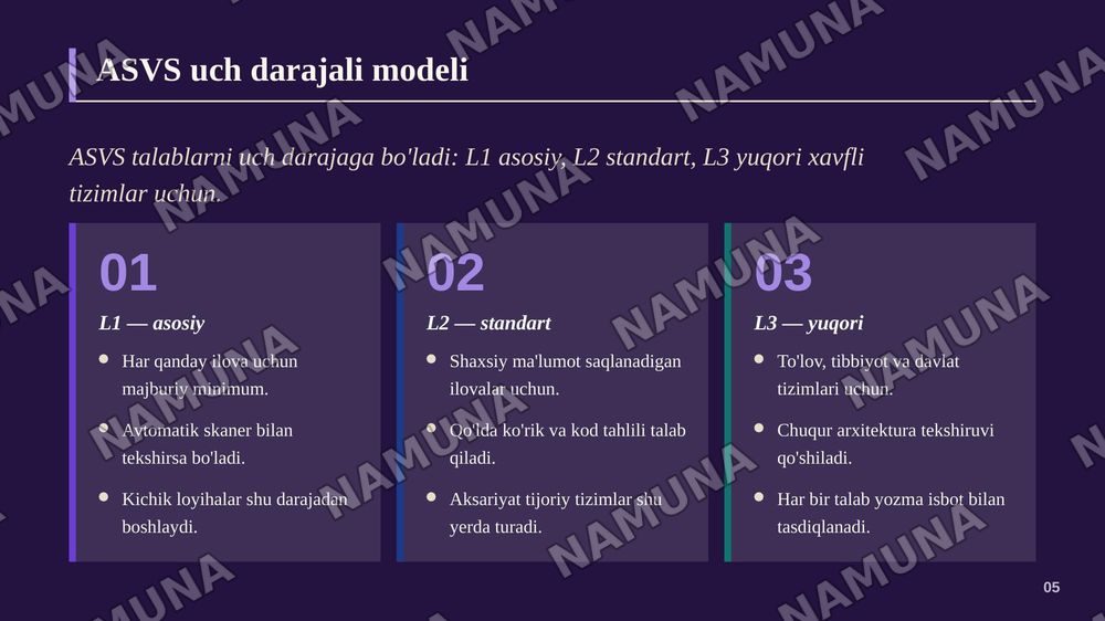 Security Engineering: kichik veb ilovada OWASP ASVS standartini qo'llash; — zamonaviy taqdimot, 6-slayd