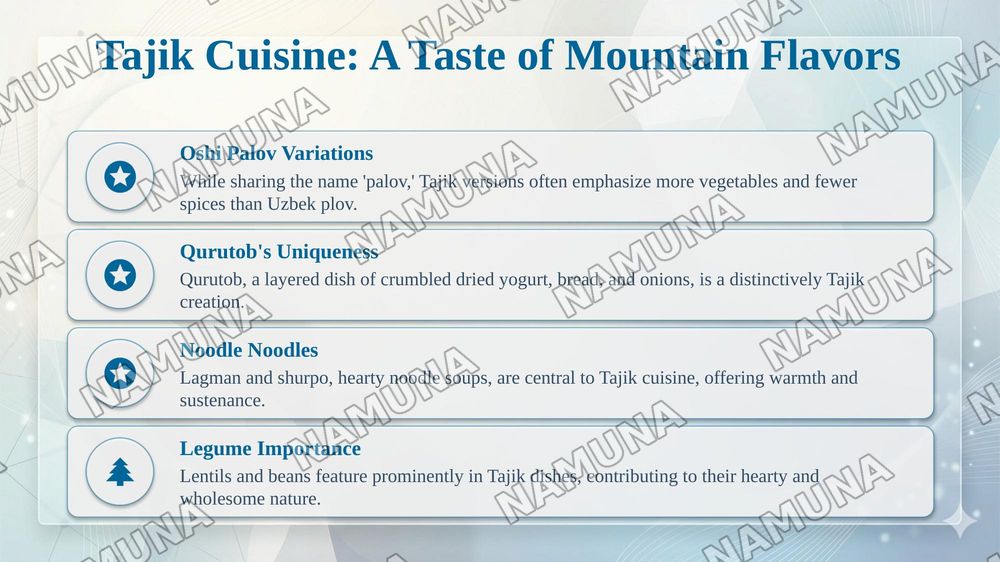 Difference between dishes of uzbekistan and tajikistan — taqdimot, 6-slayd