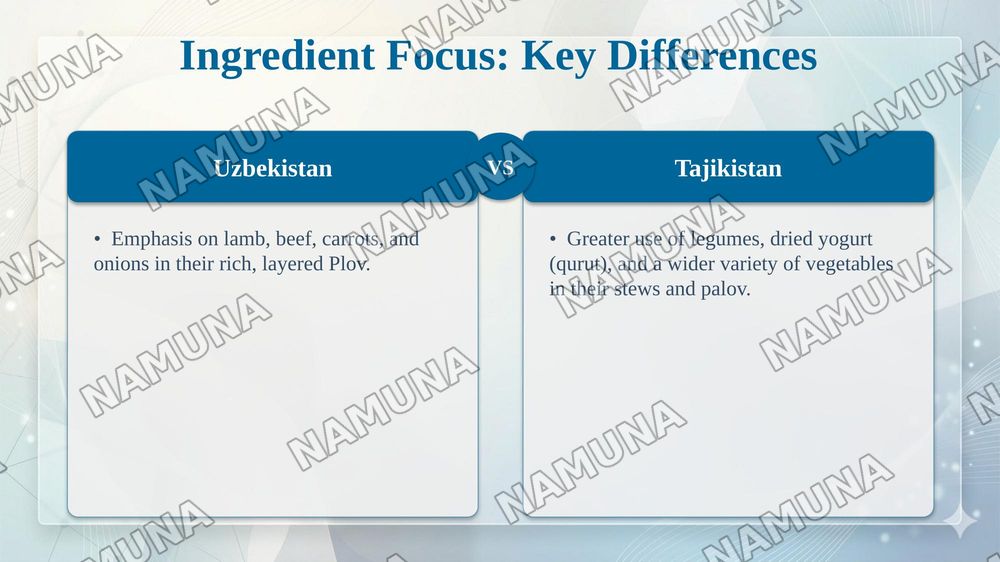 Difference between dishes of uzbekistan and tajikistan — taqdimot, 7-slayd