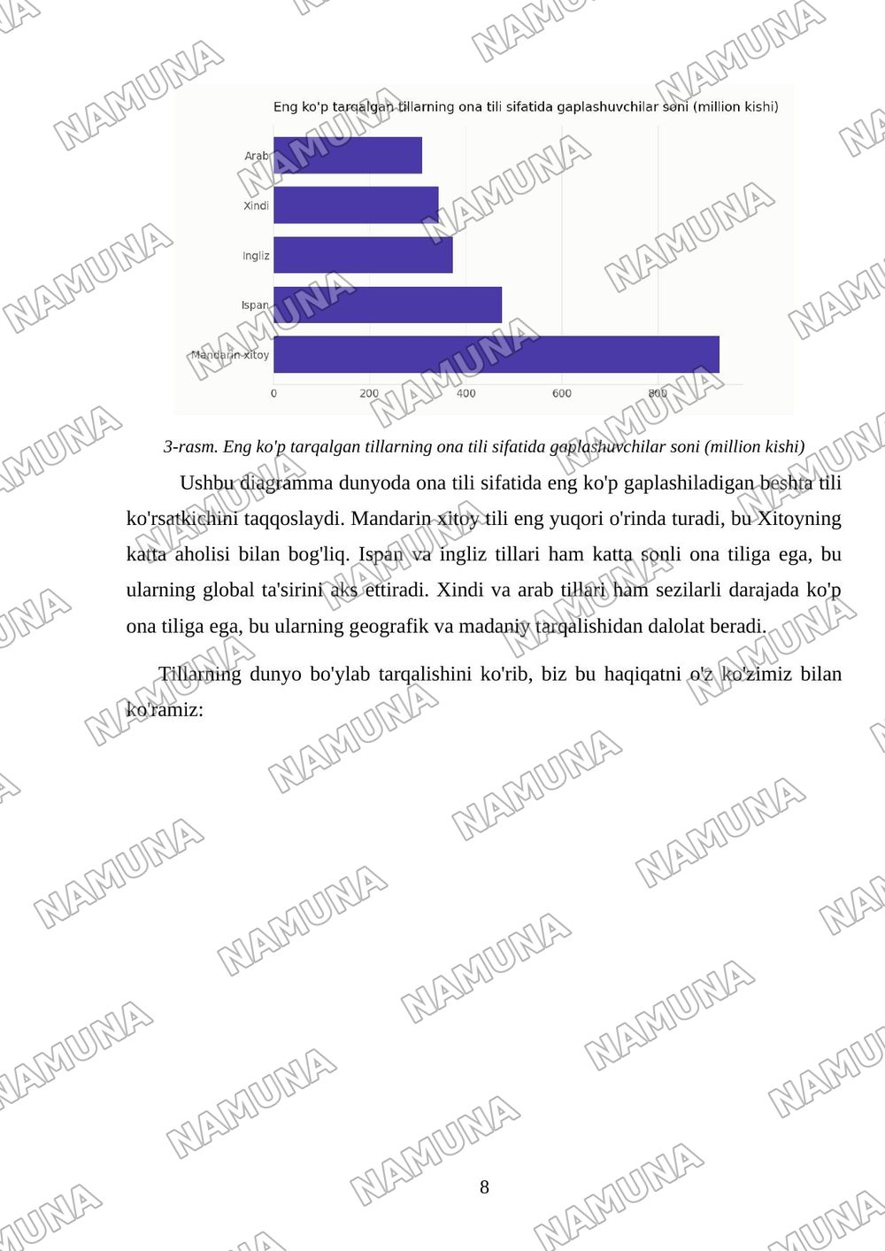 Dunyoning lingvistik xaritasi — mustaqil ish, 8-varaq
