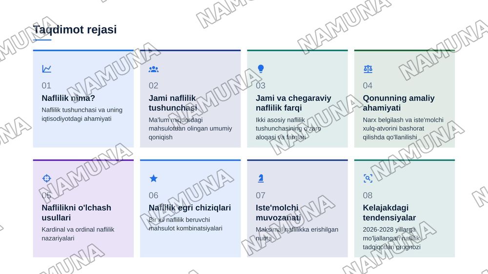naflilik nazarsiyasi jami va chegaraviy naflilik mavzu — zamonaviy taqdimot, 2-slayd