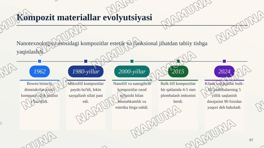 Zamonaviy terapevtik stomatologiyaning yutuqlari — zamonaviy taqdimot, 8-slayd