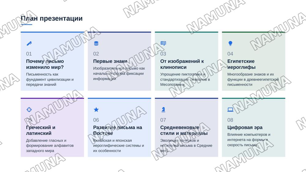 19. Этапы и формы развития начертательного письма — zamonaviy taqdimot, 2-slayd