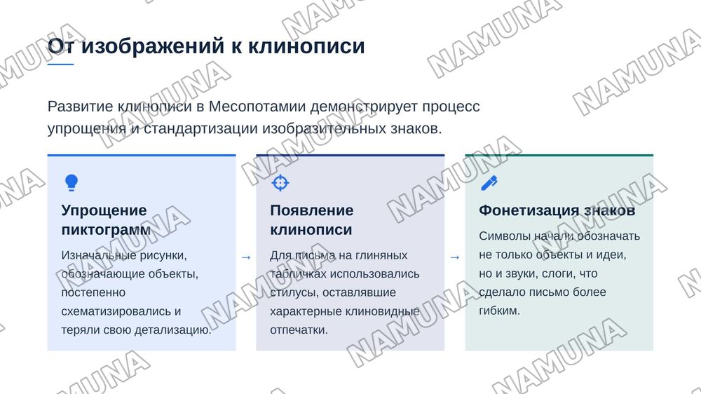19. Этапы и формы развития начертательного письма — zamonaviy taqdimot, 5-slayd