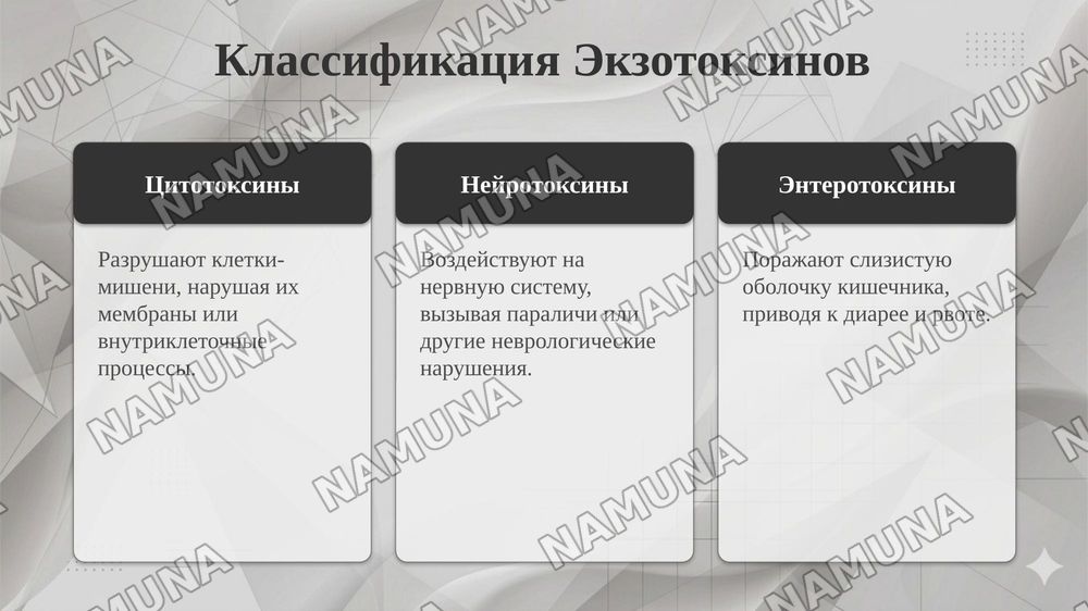 Экзотоксин и Эндотоксин. Понятие и значение в Микробиологии,Вирусологии и Иммунологии — taqdimot, 5-slayd
