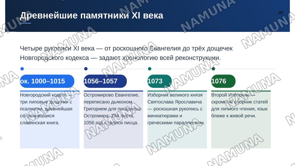 Фонетическая система древнерусского языка эпохи древнейших памятников письменности (10-11 веков) — zamonaviy taqdimot, 6-slayd