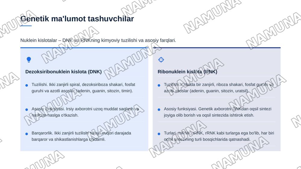 Tiriklikning molekulyar asoslari. Nuklein kislotalar va irsiy belgilarni nasldan-naslga o'tishdagi roli. DNK ning oqsil biosintezidagi roli. Genetik injeneriya.O'zgaruvchanlik va uning shakllari — zamonaviy taqdimot, 4-slayd