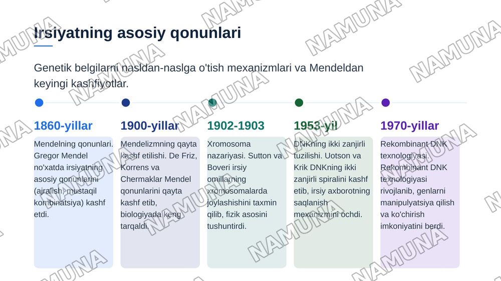 Tiriklikning molekulyar asoslari. Nuklein kislotalar va irsiy belgilarni nasldan-naslga o'tishdagi roli. DNK ning oqsil biosintezidagi roli. Genetik injeneriya.O'zgaruvchanlik va uning shakllari — zamonaviy taqdimot, 6-slayd