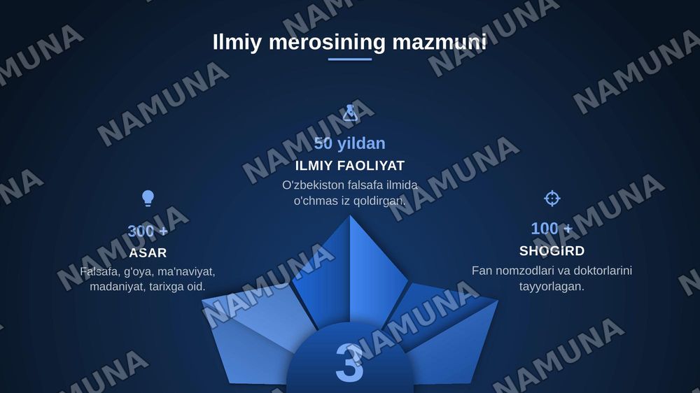 "Ibrohim Mo‘minov — tafakkur, jasorat va ilmiy meros" — zamonaviy taqdimot, 8-slayd