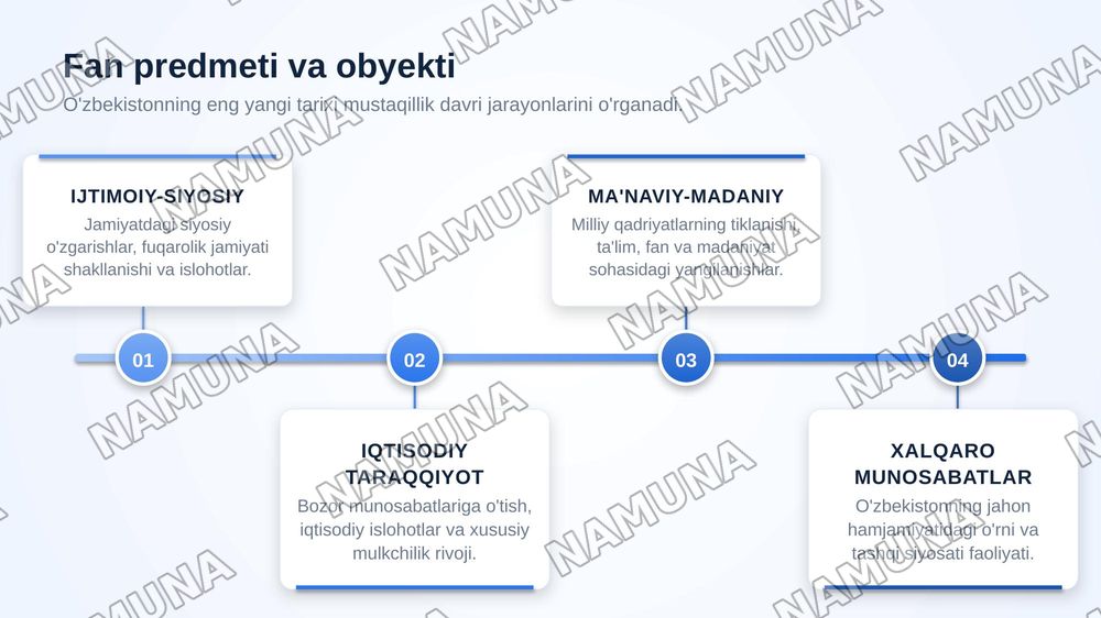 O‘zbekistonning eng yangi tarixi fanining predmeti, maqsadi va vazifalari, uni o‘rganishning nazariy-metodologik tamoyillari. — zamonaviy taqdimot, 4-slayd