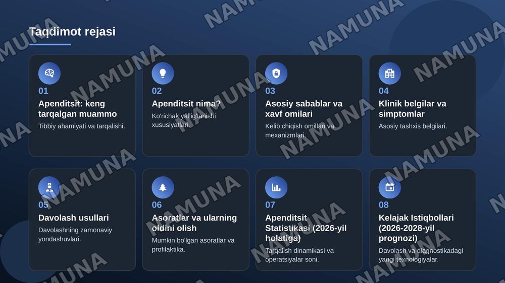 Apenditsit — zamonaviy taqdimot, 2-slayd