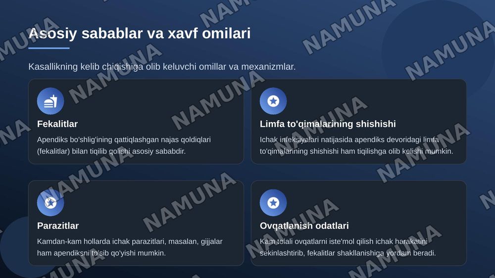 Apenditsit — zamonaviy taqdimot, 5-slayd