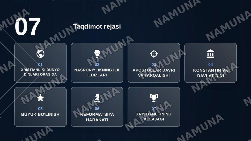 Xristianlik dini va tarixi — zamonaviy taqdimot, 2-slayd