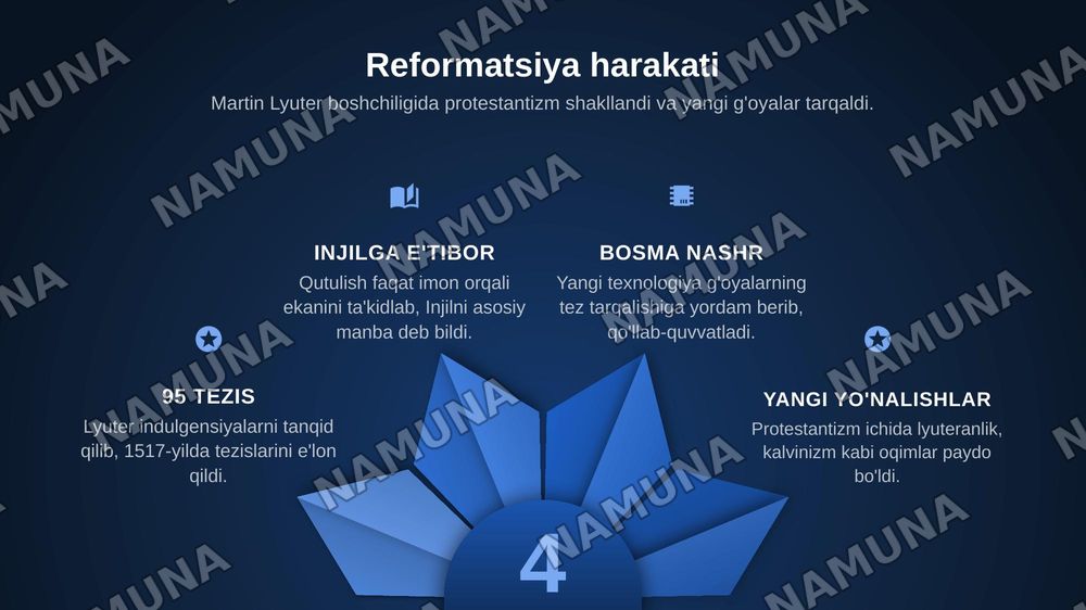 Xristianlik dini va tarixi — zamonaviy taqdimot, 8-slayd