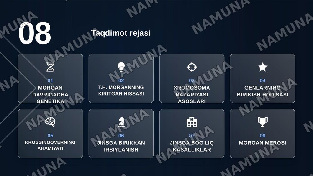 T.G.MORGANNING IRSIYATNING XROMOSOMA NAZARIYASI. GENLARNING BIRIKISH HODISASI, KROSSINGOVER. BELGILARNING JINSGA BIRIKKAN HOLDA IRSIYLANISHI. — zamonaviy taqdimot, 2-slayd