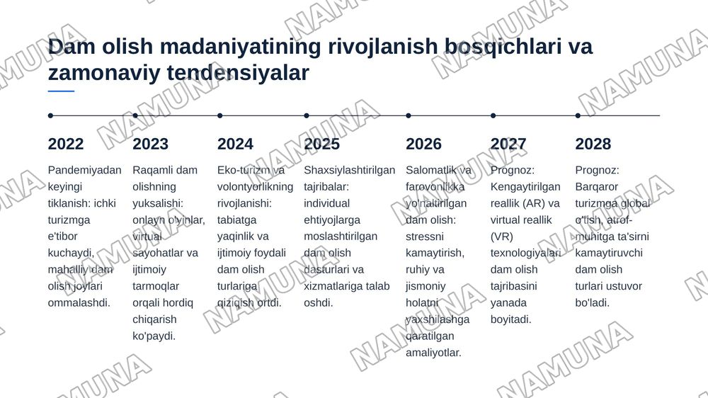 Dam olish vaqtlari va turlari — zamonaviy taqdimot, 6-slayd