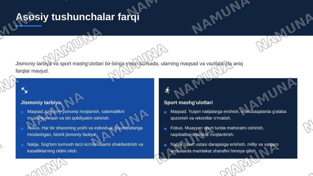 Jismoniy tarbiya va sport mashg‘ulotlarining o‘zaro aloqadorligi — zamonaviy taqdimot, 4-slayd