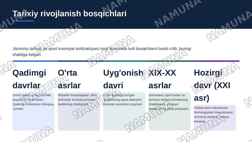 Jismoniy tarbiya va sport mashg‘ulotlarining o‘zaro aloqadorligi — zamonaviy taqdimot, 6-slayd