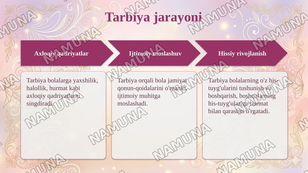 Shaxsning shakllanishiga ta'lim , tarbiya, oila , tengdoshlar va ijtimoiy muhitning ta'sirini tahlil qilish — taqdimot, 5-slayd