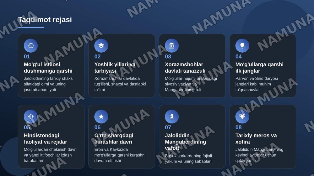 Jaloliddin Manguberdi — zamonaviy taqdimot, 2-slayd