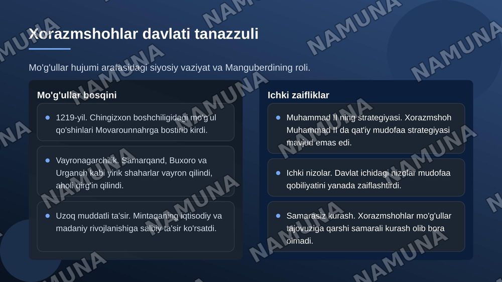 Jaloliddin Manguberdi — zamonaviy taqdimot, 5-slayd