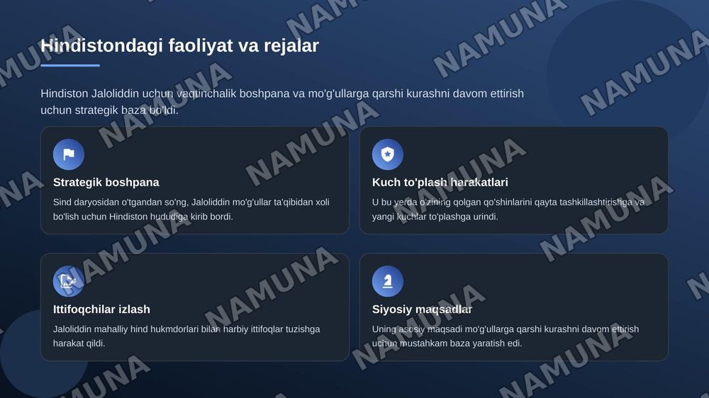Jaloliddin Manguberdi — zamonaviy taqdimot, 8-slayd
