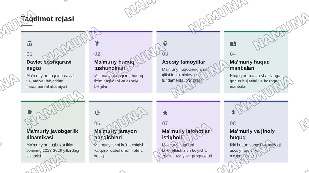 Umumiy ma'muriy huquqqa kirish — zamonaviy taqdimot, 2-slayd