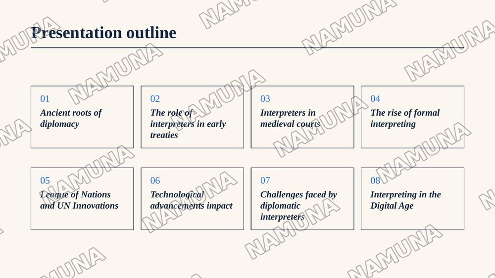 History of diplomatic interpreting — zamonaviy taqdimot, 2-slayd