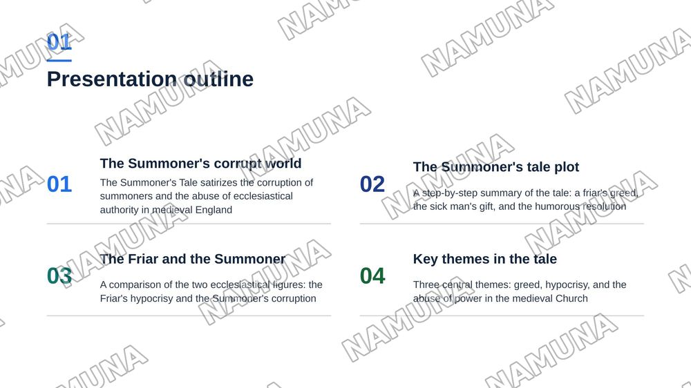 The summoner's tale — zamonaviy taqdimot, 2-slayd
