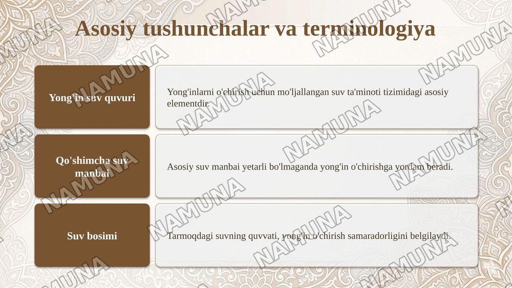Tashqi yonginga qarshi suv taminoti tarmoqlari va ularning sxemalari — taqdimot, 4-slayd