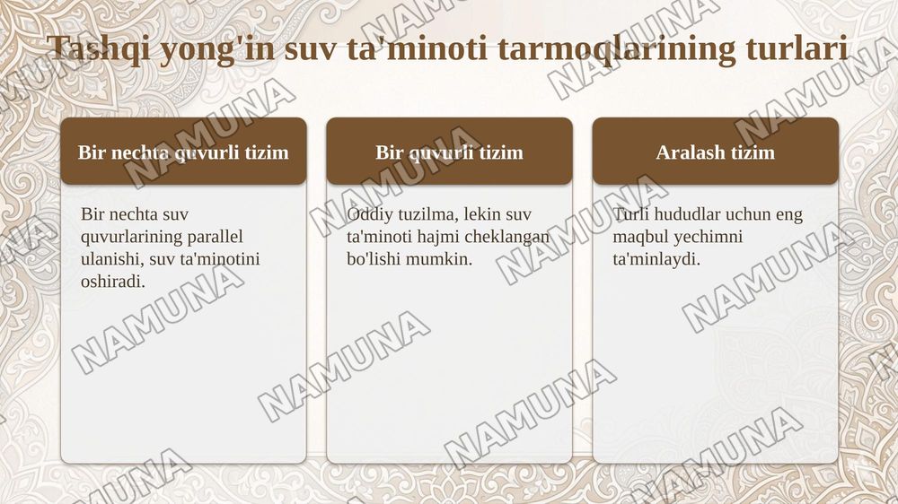 Tashqi yonginga qarshi suv taminoti tarmoqlari va ularning sxemalari — taqdimot, 5-slayd
