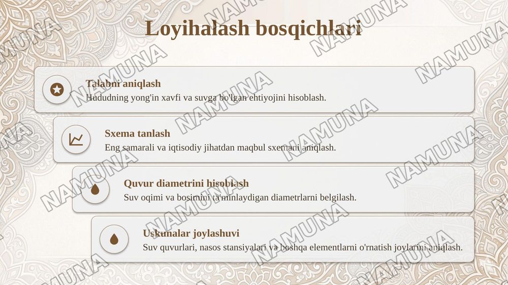 Tashqi yonginga qarshi suv taminoti tarmoqlari va ularning sxemalari — taqdimot, 6-slayd