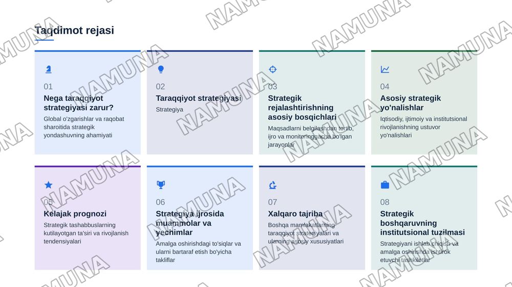 Taraqiyot strategiyasi va uning mazmun mohiyati — zamonaviy taqdimot, 2-slayd