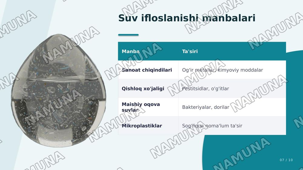 Havo, suv va tuproq gigeniyasi — zamonaviy taqdimot, 7-slayd