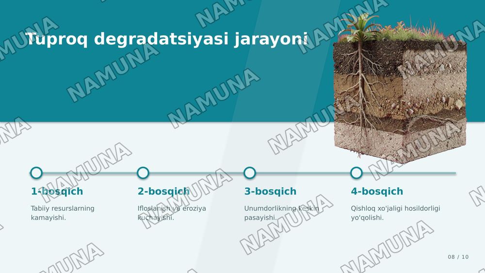 Havo, suv va tuproq gigeniyasi — zamonaviy taqdimot, 8-slayd