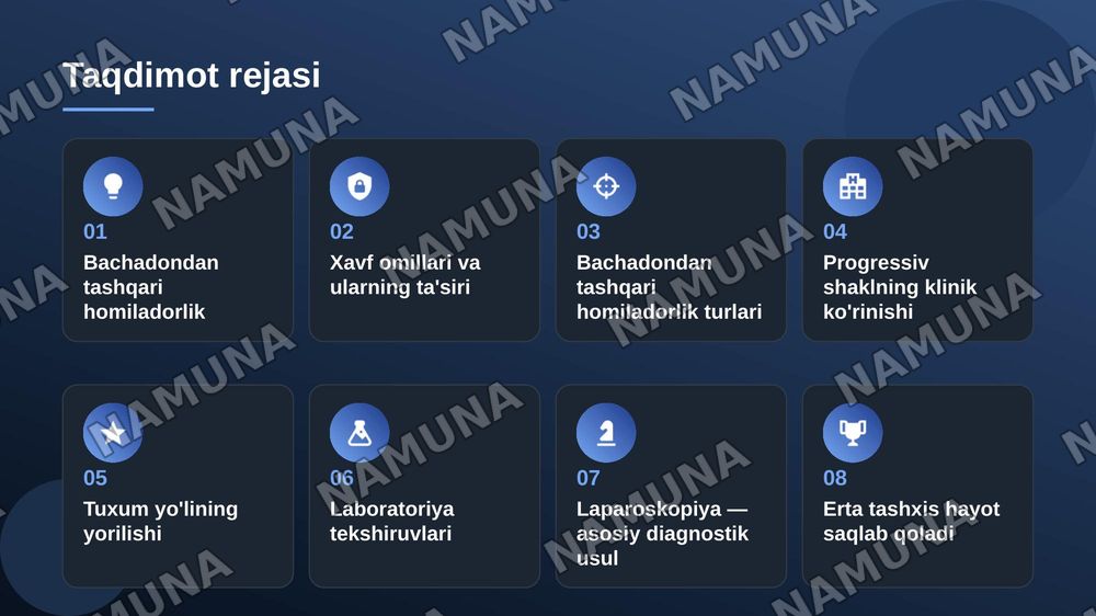 Bachadondan tashqari homiladorlik. Sabablari. Bachadondan tashqari homiladorlik turlari. Tashxislash va tekshirish usullari. — zamonaviy taqdimot, 2-slayd