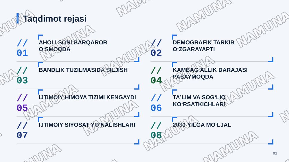 Oʻzbekistonda ijtimoiy xolat — zamonaviy taqdimot, 2-slayd