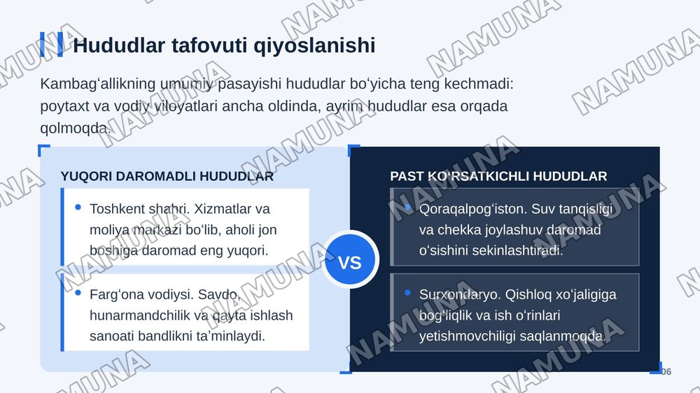 Oʻzbekistonda ijtimoiy xolat — zamonaviy taqdimot, 7-slayd