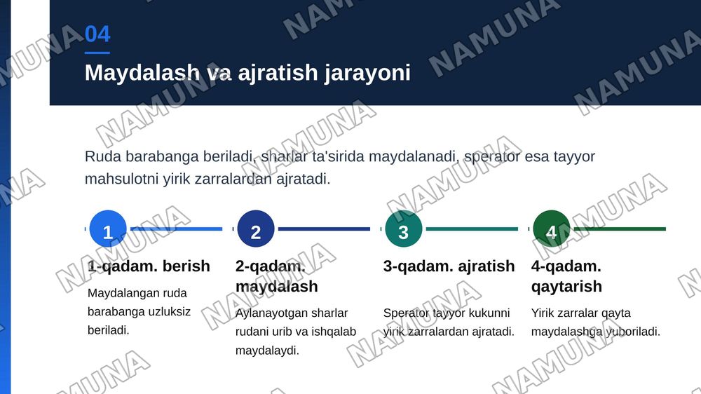 Speratorli sharli tegirmon — zamonaviy taqdimot, 5-slayd