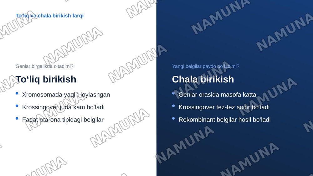 T.G.MORGANNING IRSIYATNING XROMOSOMA NAZARIYASI. GENLARNING BIRIKISH HODISASI, KROSSINGOVER. BELGILARNING JINSGA BIRIKKAN HOLDA IRSIYLANISHI. — zamonaviy taqdimot, 6-slayd