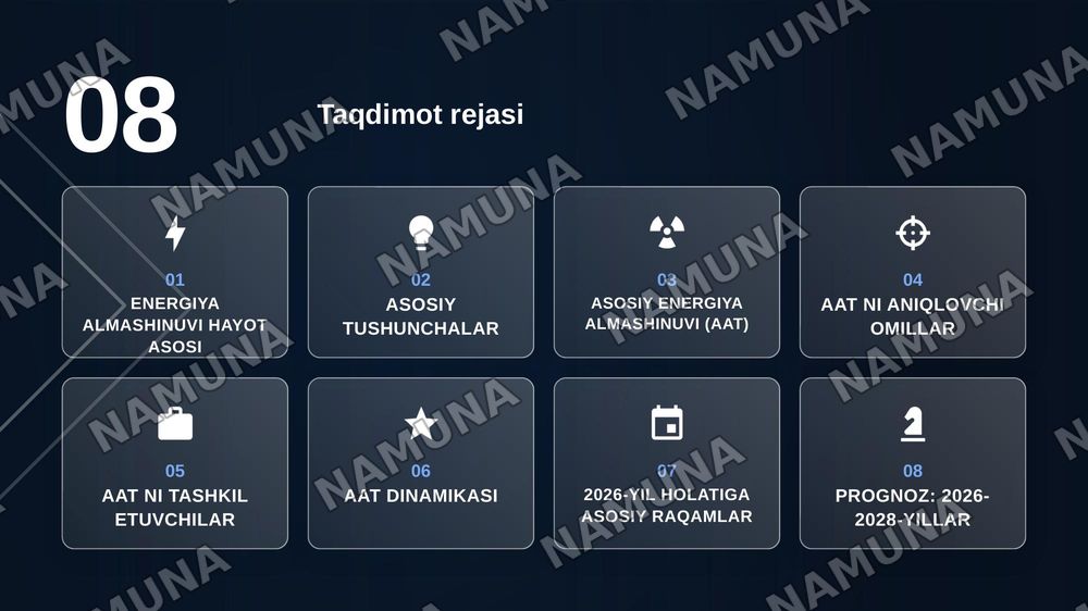 Organizmda asosiy energiya almashinuvi tenglamasi va uni tashkil etuvchilar — zamonaviy taqdimot, 2-slayd