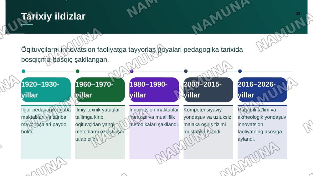 2-Mavzu: O‘qituvchilarni innovatsion faoliyatga tayyorlashning tarixiy pedagogik shart-sharoitlari. Akmeologik yondashuv asosida o‘qituvchining innovatsion faoliyatini modellashtirish. — zamonaviy taqdimot, 4-slayd