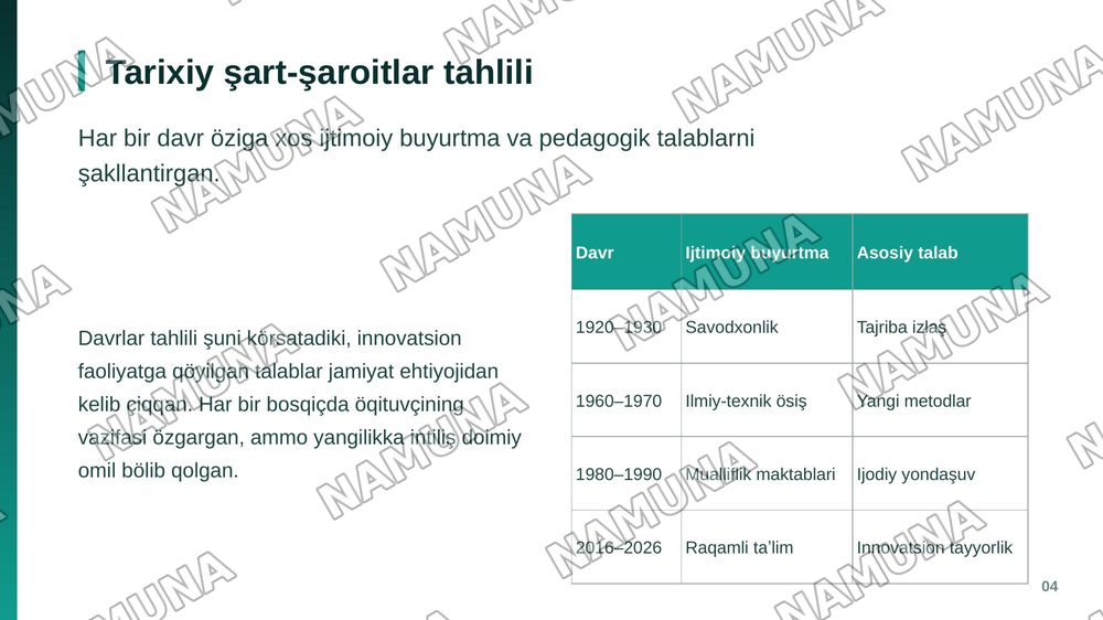2-Mavzu: O‘qituvchilarni innovatsion faoliyatga tayyorlashning tarixiy pedagogik shart-sharoitlari. Akmeologik yondashuv asosida o‘qituvchining innovatsion faoliyatini modellashtirish. — zamonaviy taqdimot, 5-slayd