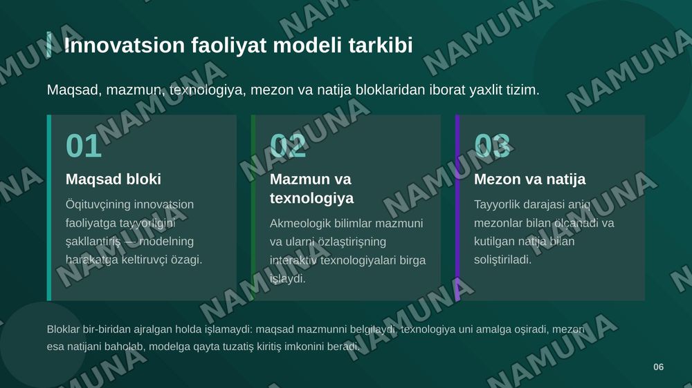 2-Mavzu: O‘qituvchilarni innovatsion faoliyatga tayyorlashning tarixiy pedagogik shart-sharoitlari. Akmeologik yondashuv asosida o‘qituvchining innovatsion faoliyatini modellashtirish. — zamonaviy taqdimot, 7-slayd