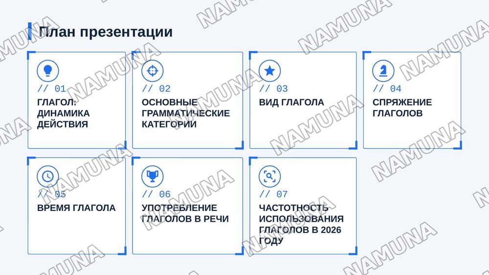 Глагол — zamonaviy taqdimot, 2-slayd