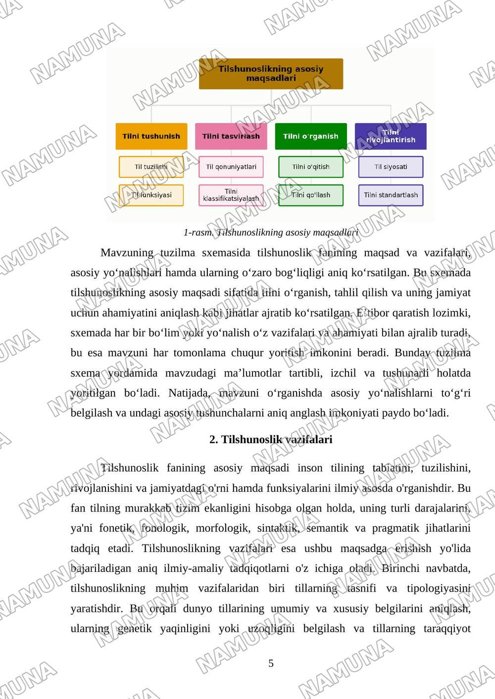 Tilshunoslik fanining maqsad va vazifalari mavzusida 15 varaq mavzu doirasida aniq maʼlumotlar boʻlsin — mustaqil ish, 5-varaq