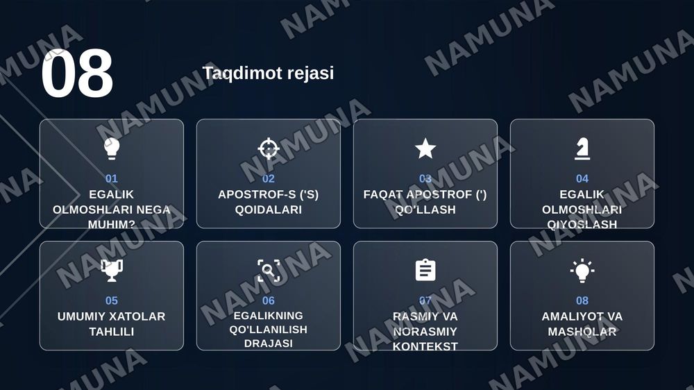 Theme: Possessive's — zamonaviy taqdimot, 2-slayd